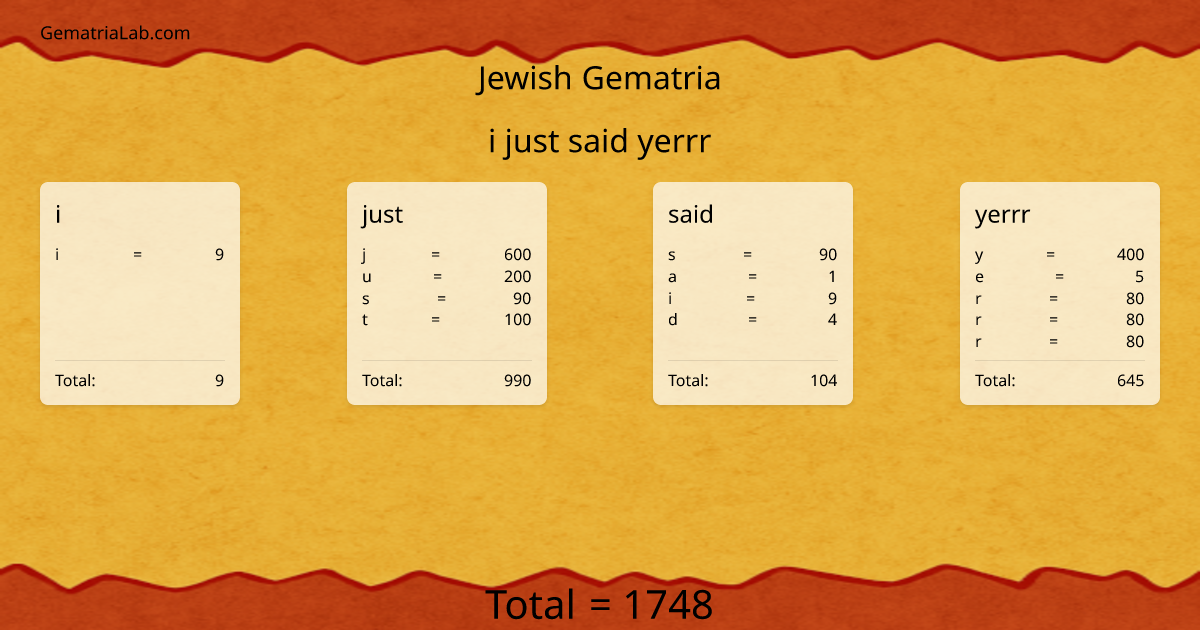 i just said yerrr in jewish Gematria